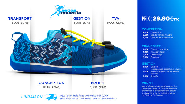 Les chaussures pour enfant par LCDC - Nouvelle version